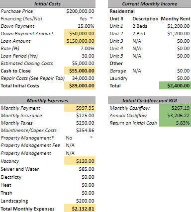 summary of all tabulation examples in post